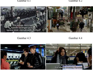 Gambar 4.4 