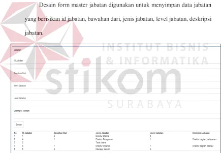 Gambar 4. 6 Desain Form Login 