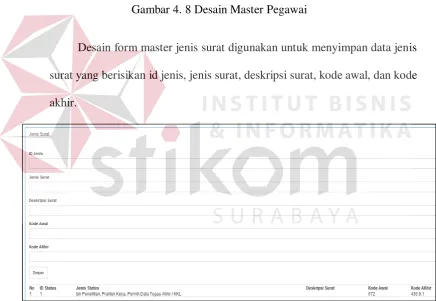 Gambar 4. 8 Desain Master Pegawai 