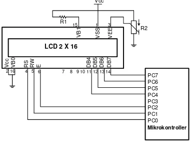 Gambar 3.7 Rangkaian skematik dari LCD ke Mikrokontroller 