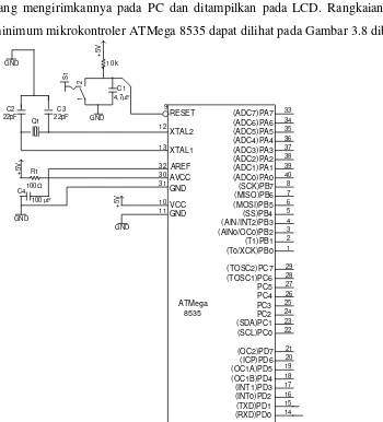 Gambar 3.8 Rangkaian Sistem Minimum Mikrokontroller ATMega 8535 