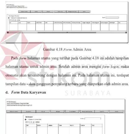Gambar 4.18 Form Admin Area 