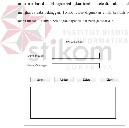 Gambar 4.21 Halaman Pelanggan 