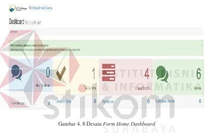 Gambar 4. 8 Desain Form Home Dashboard 