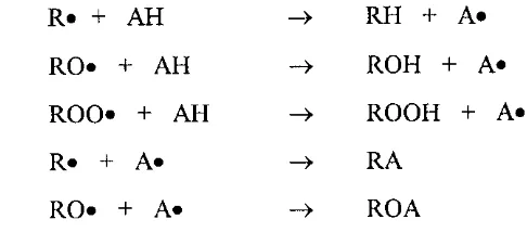 Gambar 2. Mekanisme reaksi antioksidasi (Dugan, 1985) 