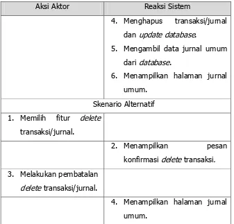 Gambar 9. Activity Diagram untuk Use Case Delete Transaksi/Jurnal   
