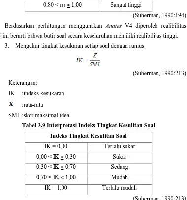 Tabel 3.9 Interpretasi Indeks Tingkat Kesulitan Soal 