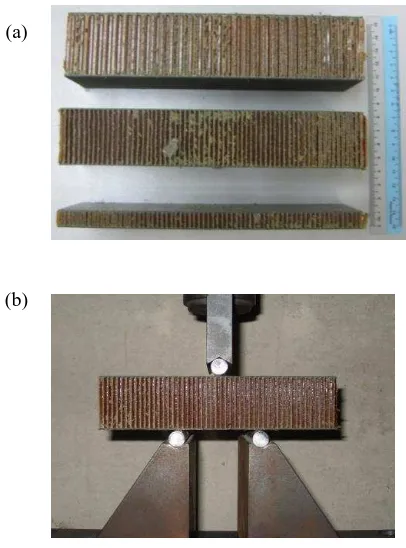 Figure 1.  (a) Sample of Paper Honeycomb Sandwich Panel (b) Three-point Bending test 
