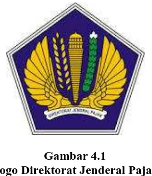 Gambar 4.1 Logo Direktorat Jenderal Pajak 