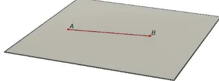 Gambar 2.1 Jarak antara titik A dan B  