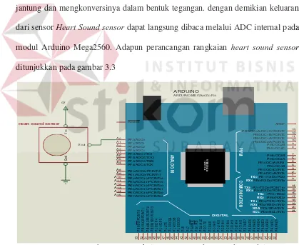 Gambar 3.3 Hubungan Rangkaian Heart sound sensor dan Arduino 
