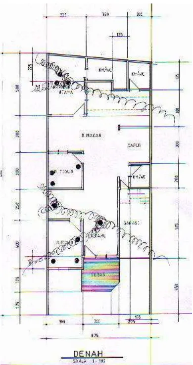 Gambar 6. Denah Rumah Tinggal dengan pola Medan Geopatis  ( Sumber: Denah Rumah di jl