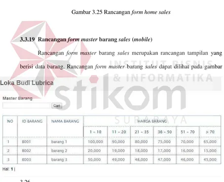 Gambar 3.25 Rancangan form home sales 
