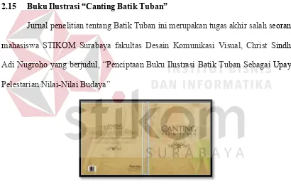 Gambar 2.14 Konten Buku Ilustrasi Canting Batik Tuban 