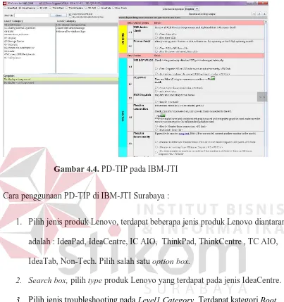 Gambar 4.4. PD-TIP pada IBM-JTI 