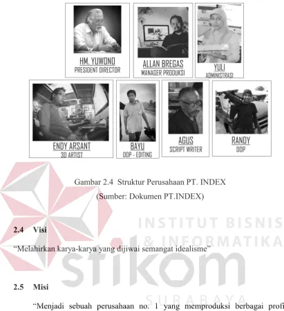 Gambar 2.4  Struktur Perusahaan PT. INDEX 