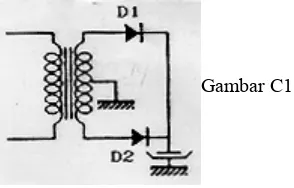 Gambar C1 (a). Diode Zener. 