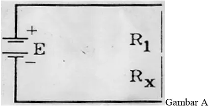 Gambar A Tegangan E = 15 Volt, Tahanan R1 = 100 Ohm. 