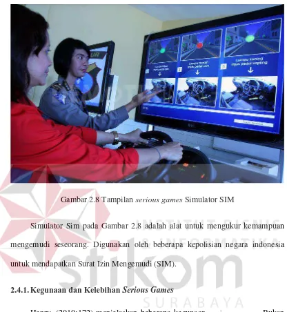 Gambar 2.8 Tampilan serious games Simulator SIM 