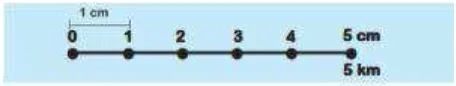 Tabel 2.7.3b  skala garis 