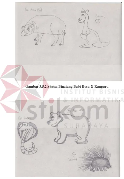 Gambar 3.5.2 Sketsa Binatang Babi Rusa & Kanguru 