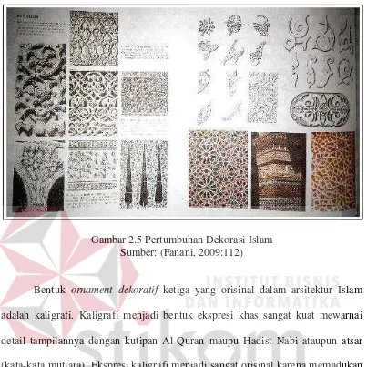 Gambar 2.5 Pertumbuhan Dekorasi Islam 