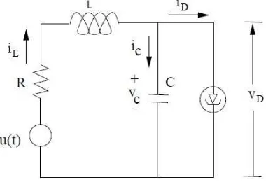 Figure 4.1: A Tunnel diode circuit.