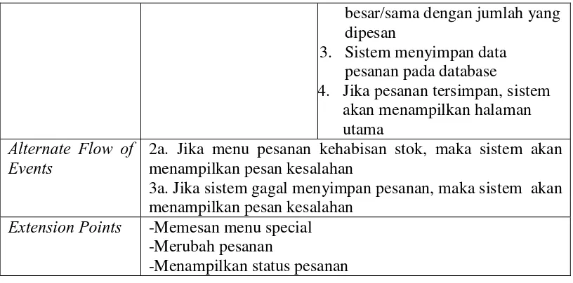 Tabel 3.7 Tabel Flow of Event Usecase Menampilkan Status Pesanan 