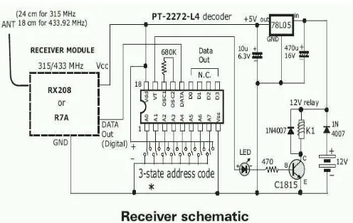 Figure 3. Transmitter Schematic Circuit  