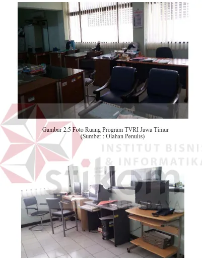 Gambar 2.5  Foto Ruang Program TVRI Jawa Timur             (Sumber : Olahan Penulis) 