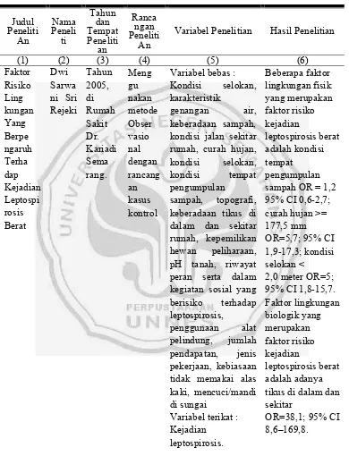 Tabel 1.1 Keaslian Penelitian 