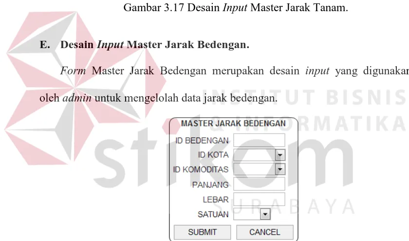 Gambar 3.17 Desain Input Master Jarak Tanam. 
