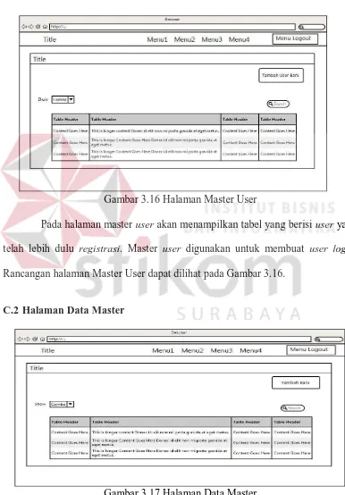 Gambar 3.17 Halaman Data Master 