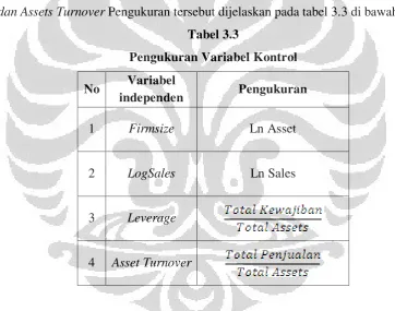 Tabel 3.3  