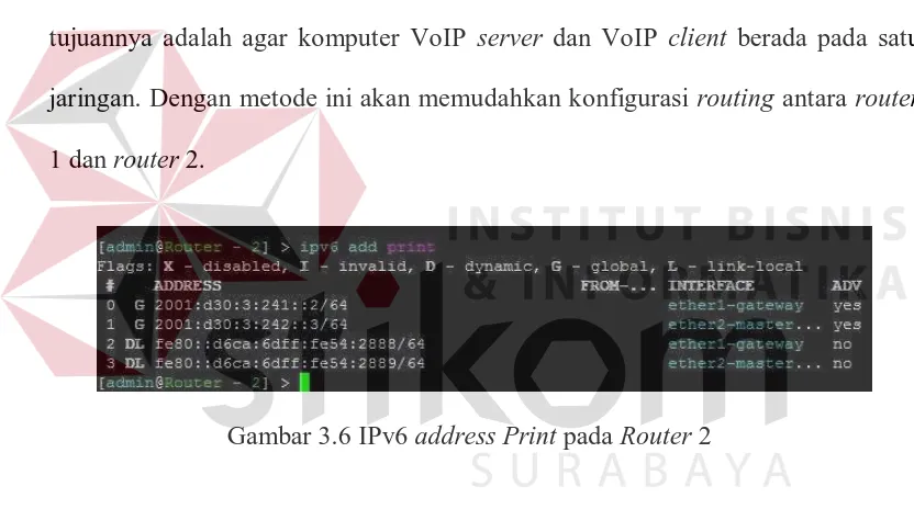 Gambar 3.6 IPv6 address Print pada Router 2 