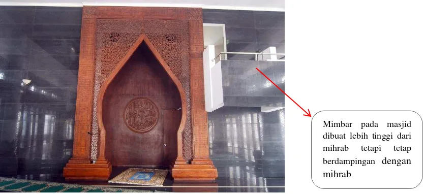 Gambar II. Letak Mimbar Berdampingan Dengan Mihrab 