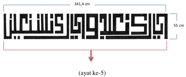 Gambar VII.Gambar Ornamen Ukir Kaligrafi Al-Fatihah Ayat Ke-5 Sumber Gambar : Kartika Purnomo Edy (11 Januari 2016) 