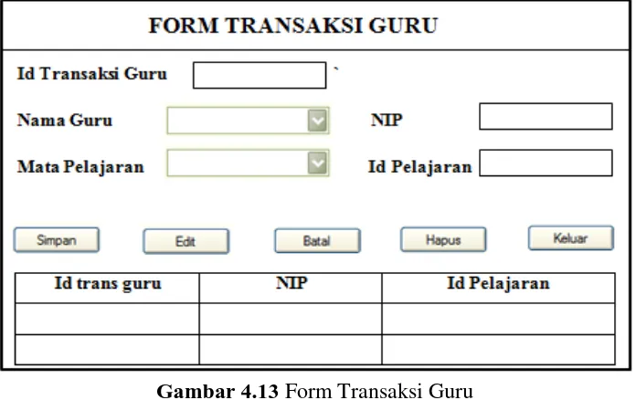 Gambar 4.13 Form Transaksi Guru 