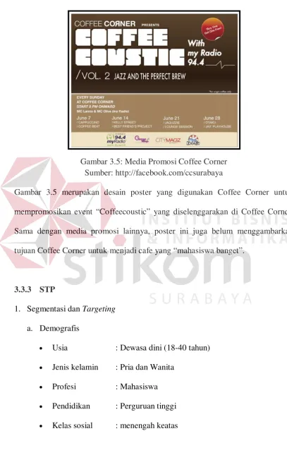 Gambar 3.5: Media Promosi Coffee Corner 