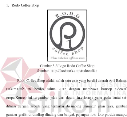 Gambar 3.6 Logo Rodo Coffee Shop 