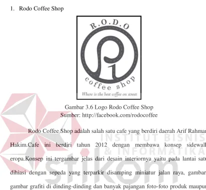 Gambar 3.6 Logo Rodo Coffee Shop 