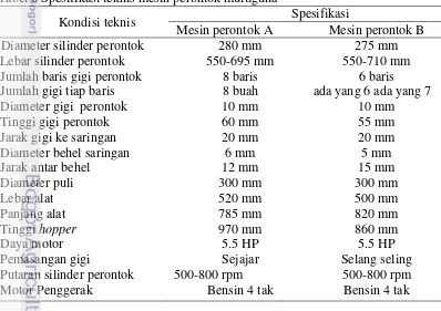 Tabel 6 Spesifikasi teknis mesin perontok multiguna 