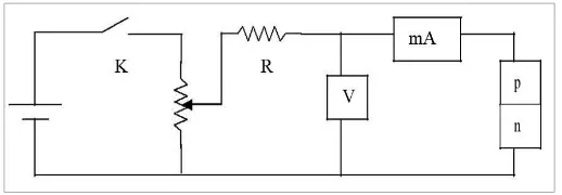 Gambar 7. Susunan rangkaian Volt-Ampere dari sambungan p-n 