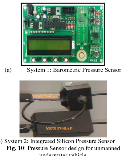 Fig. 10: Pressure Sensor design for unmanned 