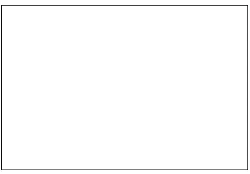 Figure 2.3 and 2.4: test used Cantas 