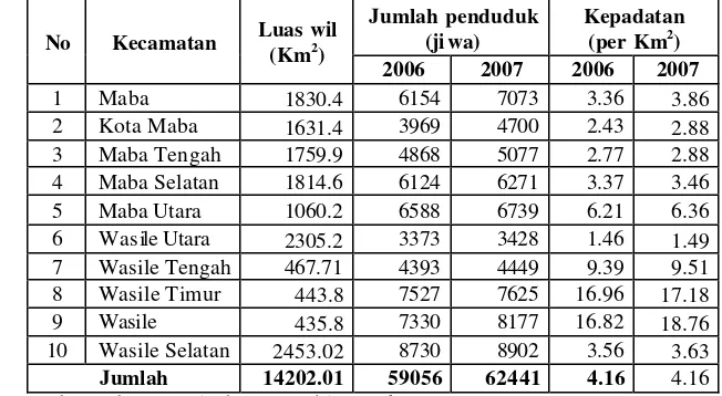 Tabel 4. Jumlah Kepadatan Penduduk Kabupaten Halmahera Timur  