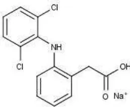 Gambar 3. Desain Alat Disolusi untuk Floating (Gohel et al., 2004) 