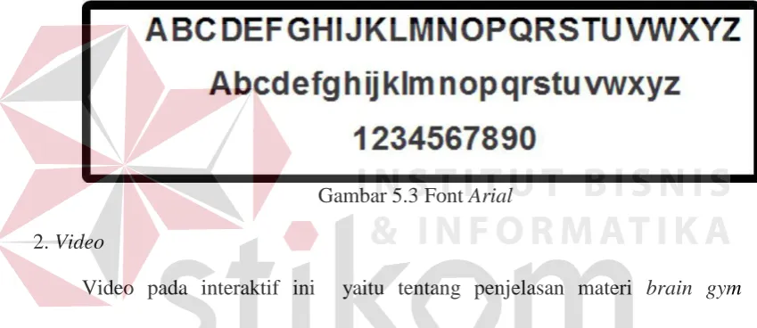 Gambar 5.3 Font Arial 