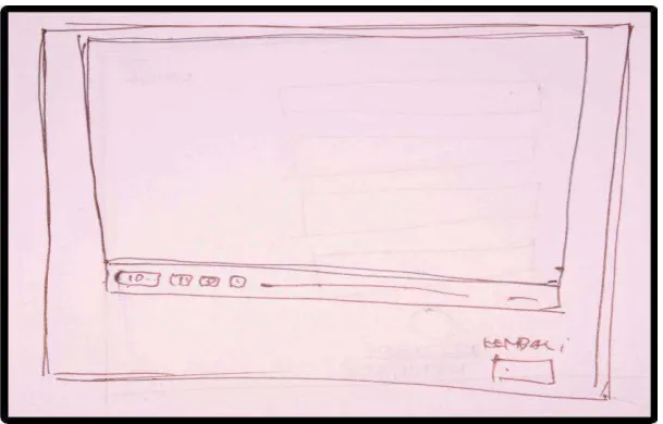 Gambar 5.8 Tampilan Video 