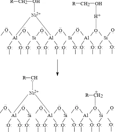 Gambar 2.6. Reaksi pembentukan ion karbonium dan radikal terstabilkan               (Handokoet al., 2009)  